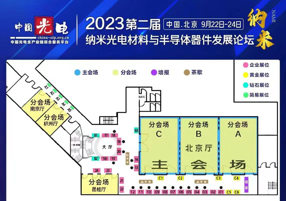 2023第二届-纳米光电材料与半导体器件发展论坛